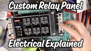 8.10Custom Relay and Fuse Panel