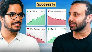 How to Spot Global Investing Themes? ft. AI, Defense, Trump Trades | Markets by Zerodha