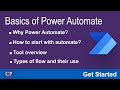 Power automate tutorial: A Comprehensive Tutorial on Creating Effective Flows