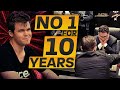 Magnus Carlsen on Being Number 1 for 10 Years!