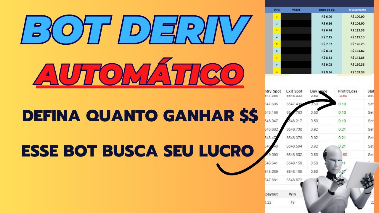 BOT LUCRO NO AUTOMÁTICO | SISTEMA COMPLETO DE BOTS DERIV LUCRATIVO ...