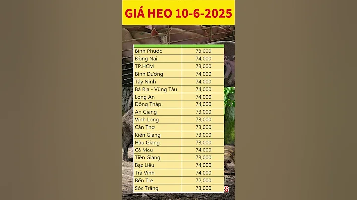 Giá heo hơi ngày hôm nay 10/6/2025 - giá heo 3 miền - giá cả thị trường - Giá heo-Rust Shorts
