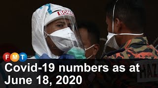 Covid-19 numbers as at June 18, 2020