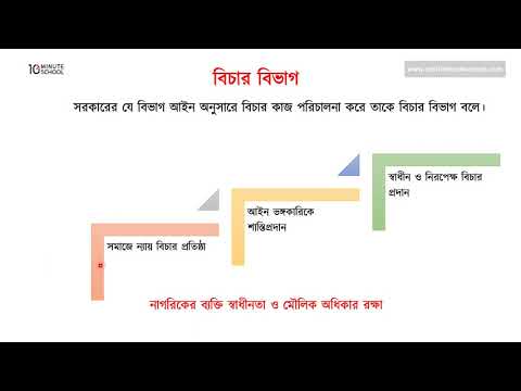 ভিডিও: বিচার প্রশাসন কি?