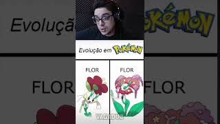 Evolução de Pokémon x evolução de Digimon