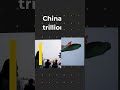 Biggest Economies By 2075