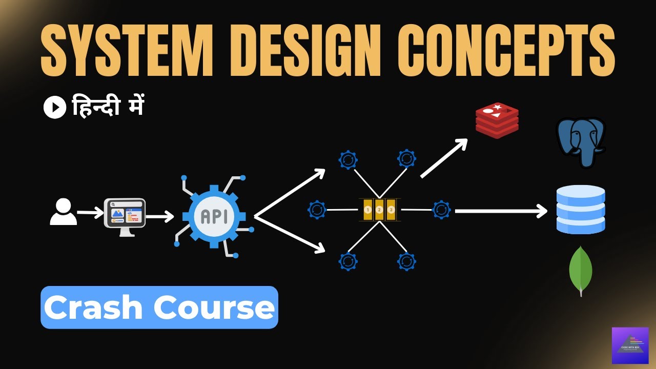 System Design Crash course in Hindi | 25 must know system design ...
