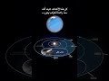 أحداث عالمية جرت في سنة واحدة فقط لكوكب نپتون  هل تعلم ريلز ترند علوم