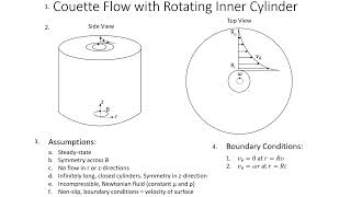 Couette Flow with Rotating Inner Cylinder Euler-Cauchy