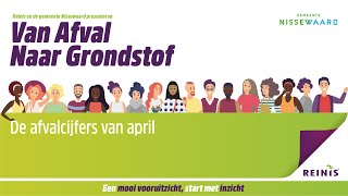Afvalbarometer Nissewaard april 2023