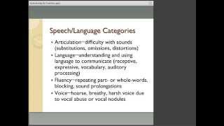 Speech Language Strategies for Classroom Teachers