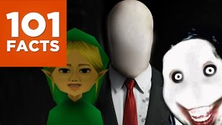 101 Facts About Creepypasta