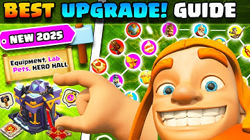 Complete TH15 Upgrade Priority Guide 2025 | Voortgang als een pro - Lab, basis, uitrusting, huisd...