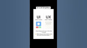 Difference between UI and UX Design. #uiuxdesign #uxdesign #uiux #uidesignlearning #viral  #figma