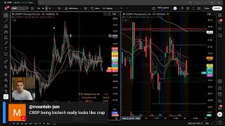 7/28/2026 Premarket Prep