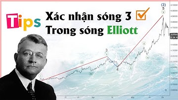 Một vài Tips xác định sóng 3 trong sóng Elliott dễ dàng và chính xác | 5M Trading