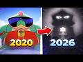     2018 2026