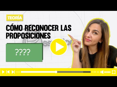 Video: ¿Cómo se usa prospecto en una oración?