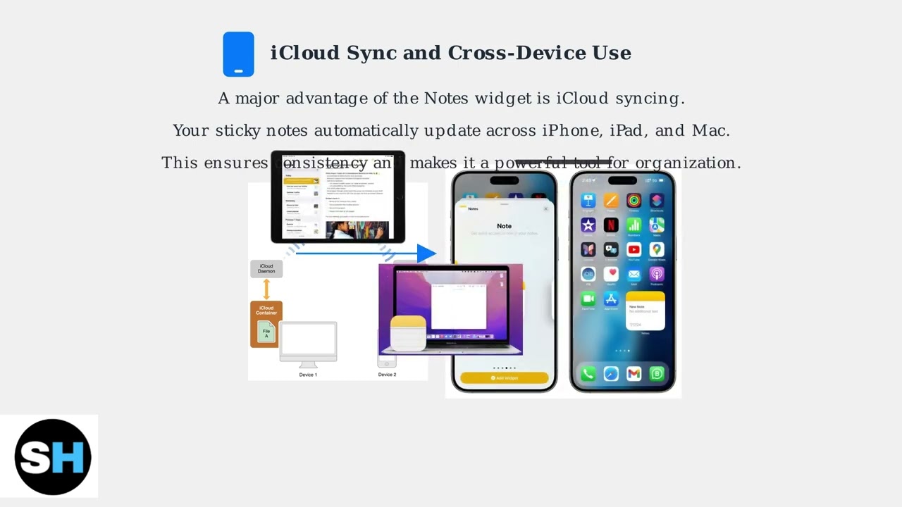 Как добавить виджет «Заметки» на iOS — заметки на главном экране iPhone и iPad