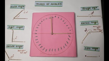 Types of angles working model | Math working model school project | Science Exhibition Model