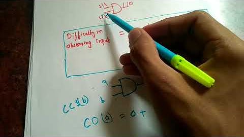 How to Calculate SCOAP based Observability of Logic gates