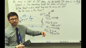 Ch. 6 Projectile Motion (Part 1)