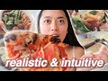 What I Eat In A Week | Intuitive & REALISTIC!