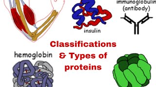 Biochemistry 1 lec2 part2