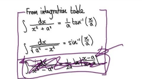 Video 2010 - Integrate 1/(xsqrt(4x+1)) - Practice 1/2
