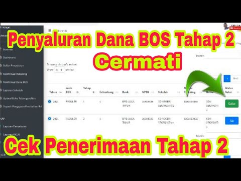 Login SIRBOS 2021 untuk Cek Penyaluran Dana BOS 2021 dan Mengetahui