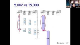 ch13 ep#8 Why Small Packet & Why Store and Forward?