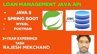 🔰 Loan Management System – Part 1 | Java Project Series | Full Tutorial in Hindi 🔰 #coding #java
