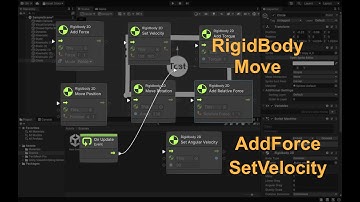 Move Rigidbody methods in Unity bolt - Add Force , Set Velocity