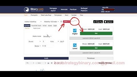 binary com, best binary options trading strategy, rise fall strategy