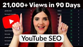 I Used YouTube SEO to Get 21,000 Views in 90 Days (+ Daily Leads)