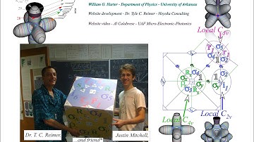 Applications of Group Theory to Physics - Lecture 24