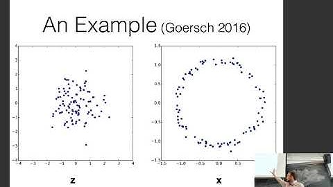 CMU Neural Nets for NLP 2018 (18): Models w/ Latent Random Variables