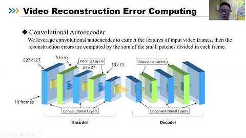 Human-Machine Cooperative Video Anomaly Detection