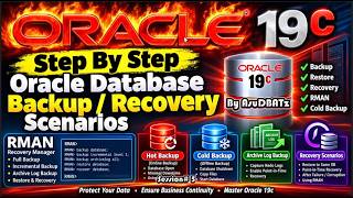 HOW TO PERFORM AN ORACLE DATABASE RECOVERY AFTER THE LOSS OF ALL DATABASE FILES..