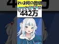 【アキネーター風クイズ】この“数字”は何? #shorts #新人vtuber #vtuber #ホロライブ