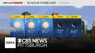 KDKA-TV Afternoon Forecast (7/30)