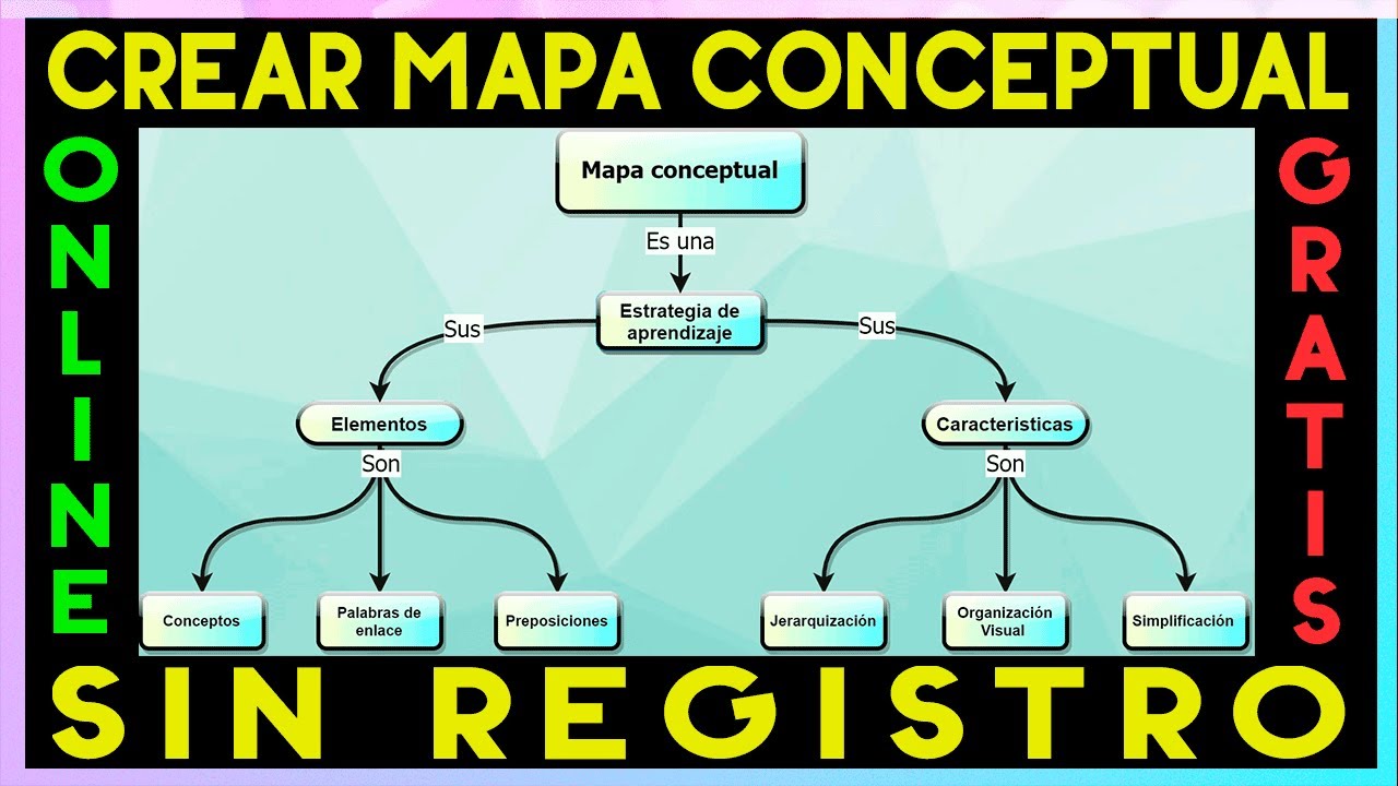 Crear mapa conceptual online gratis sin registro full creativo ◁