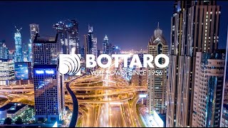 Bottaro - World Wire Maker The New Corporate Profile Video
