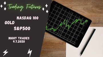 Trading Futures Automated Trading. Algorithmic Trading on NinjaTrader.