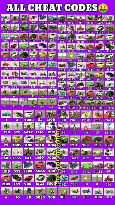 Indian Bikes Driving 3D || 😱 All NEW CHEATS CODES #shorts #short