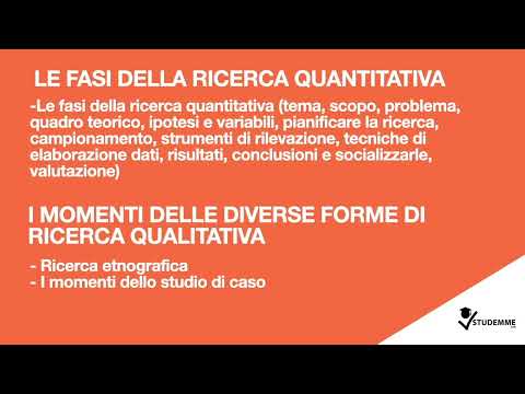 Video: Qual è il quadro teorico nella ricerca quantitativa?