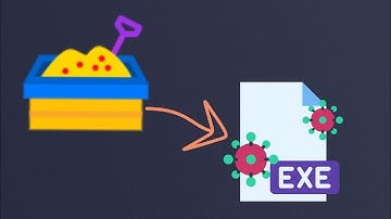 How to Safely Open Malicious Trojan Programs with Sandboxie-Plus 2025