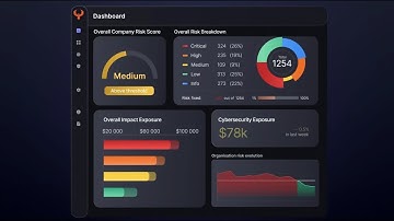 Phoenix Security Video Explainer - SaaS Video