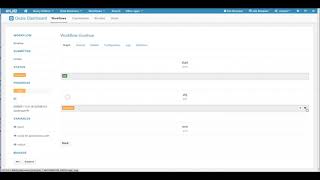 Hadoop Tutorial - Submit any Oozie jobs directly from HDFS in Hue