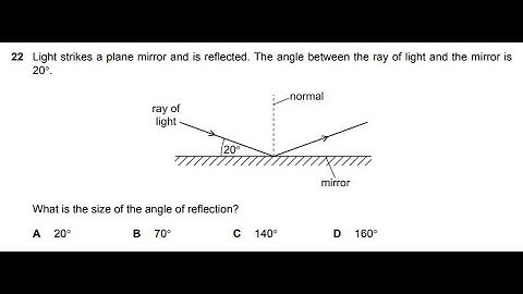 IGCSE Physics Paper 1- November 2016 - 0625/13/N/16 Q22 SOLVED